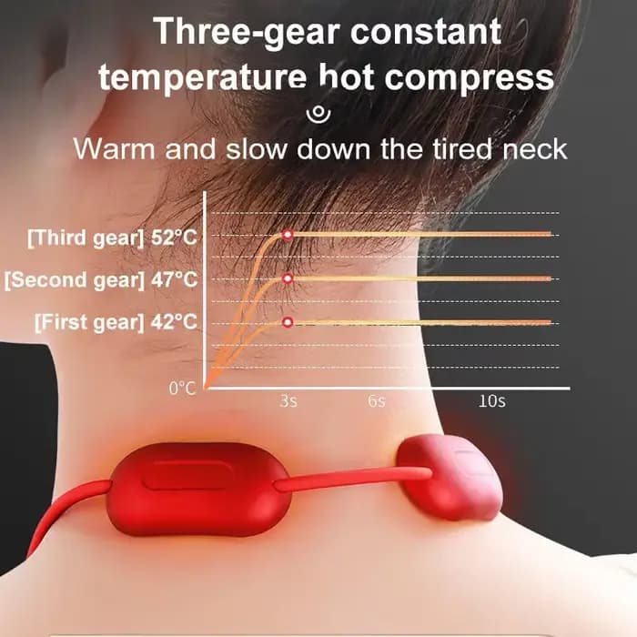 Xiaomi Youpin – masseur de cou suspendu intelligent, Massage du dos, de la colonne cervicale, soulag