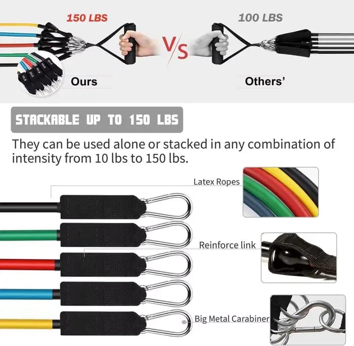 Cordes de résistance en latex pour pilates, yoga, crossfit, fitness , 11 pièces