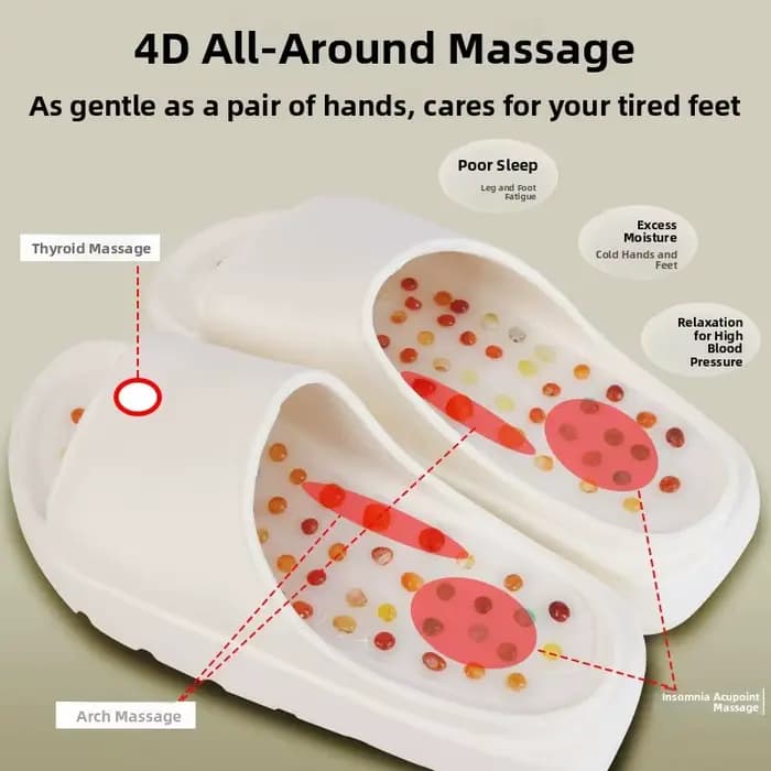Nouvelles Pantoufles de Massage en Pierre d'Agate Naturelle 2025 – Sabots Polyvalents pour la Thérapie des Points