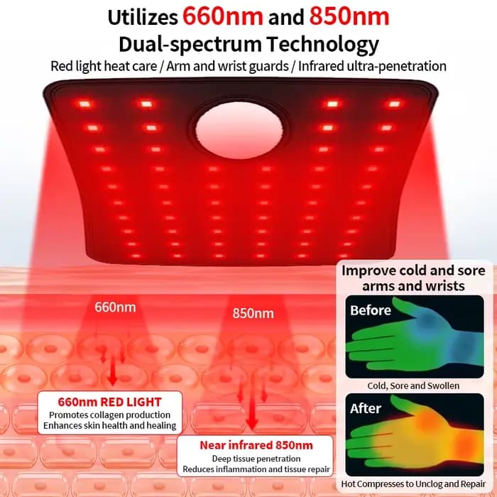 Dispositif de thérapie par la lumière rouge pour les douleurs aux jambes et aux bras