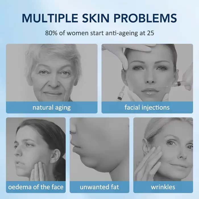 Dispositif électrique de Lifting du visage