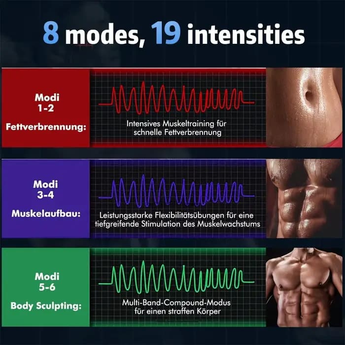 Ceinture de stimulation musculaire EMS pour abdominaux avec entraîneur de taille - Électrique