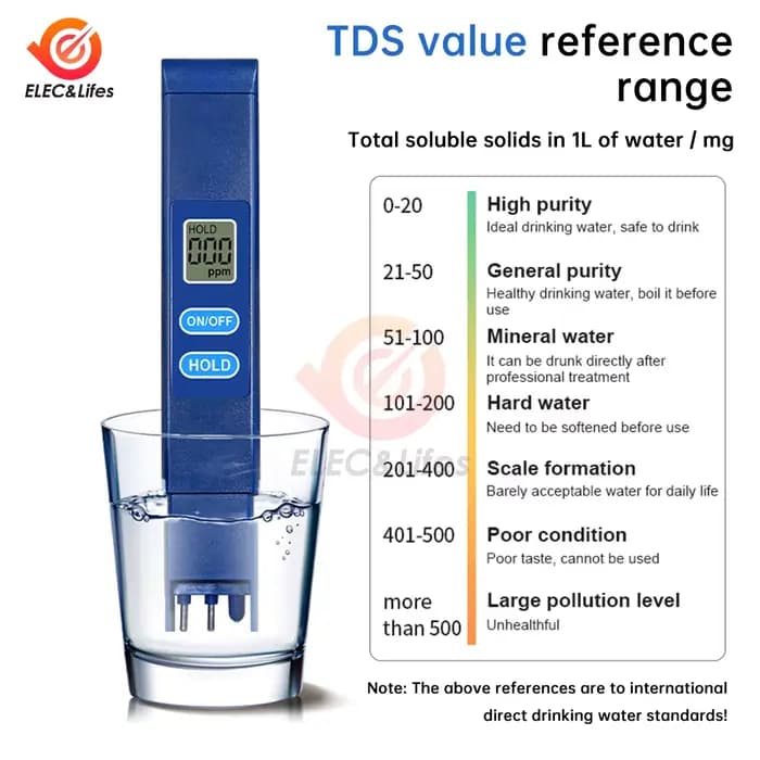 Testeur d'eau de piscine numérique précis, testeur d'eau potable, testeur d'eau dure Portable, testeur de qualité de l'eau d'aquarium TDS 0-9990ppm
