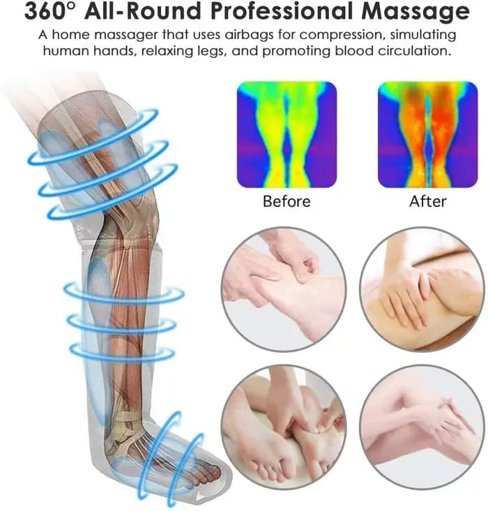 Le masseur de jambes à pression d'air EmekaFoot favorise la circulation sanguine