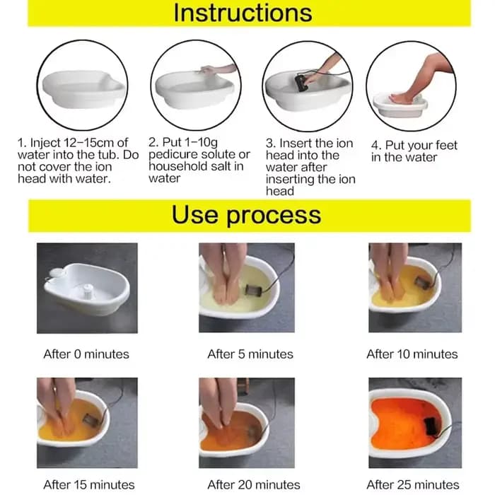 Dispositif de détox des pieds ionique avec bassin