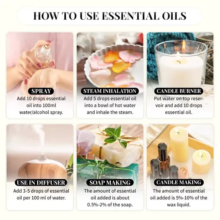 EVOKE OCCU100ML Huiles essentielles