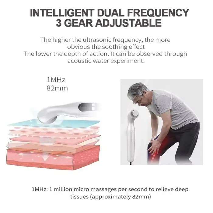 Appareil de physiothérapie par ultrasons