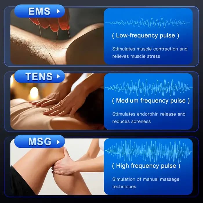 Physiothérapie Tens stimulateur musculaire électrique Ems Acupuncture Massage corporel thérapie numérique minceur