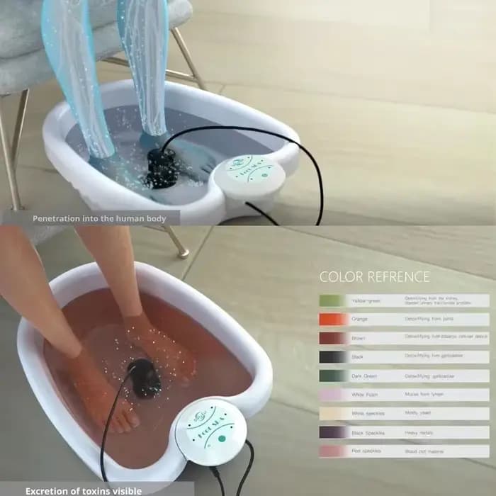 Dispositif de détox des pieds ionique avec bassin