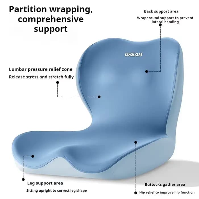 Coussin orthopédique en mousse à mémoire de forme en forme de "L"