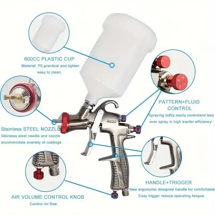 Pistolet de peinture R500 LVLP à alimentation par gravité, pistolet de peinture pour voiture, buse de 1,3 mm, 600 cc, pistolet de pulvérisation pour la maison, la voiture, le camion