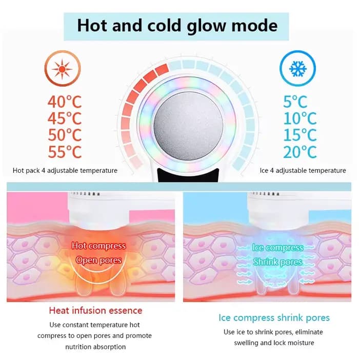 Marteau froid chaud cryothérapie chauffage visage peau levage serrer Anti-âge