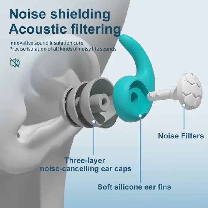 Bouchons d'oreilles pour dormir, réduction du bruit, souples, étanches