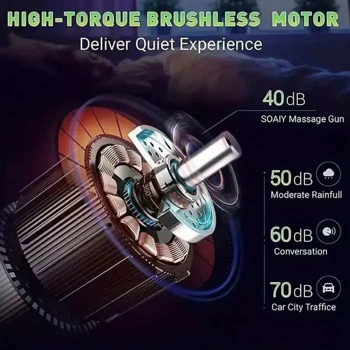 Pistolet de massage 2026