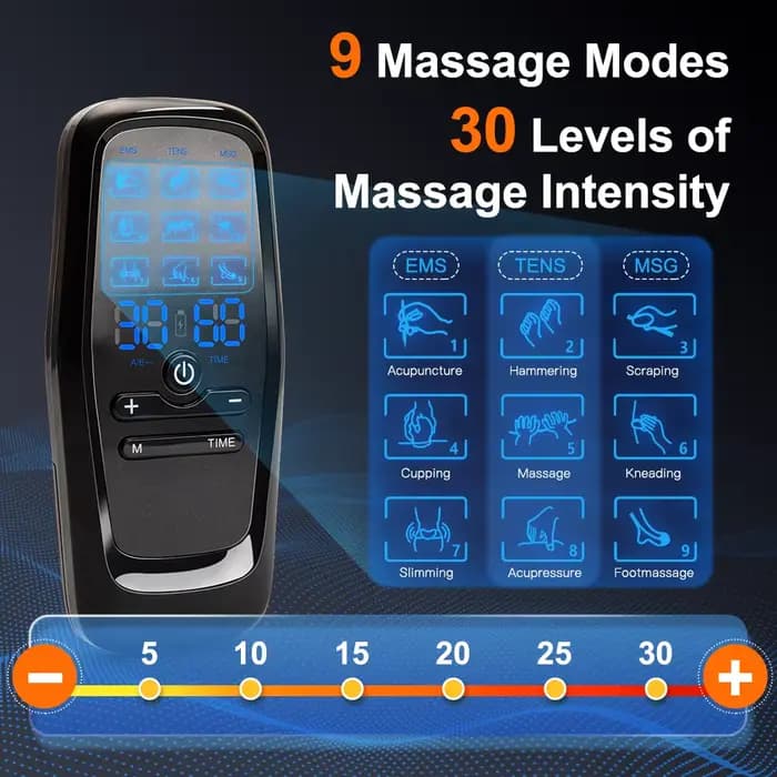Stimulateur musculaire électrique EMS