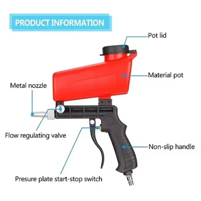 Pistolet de sablage réglable