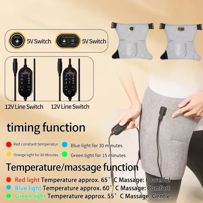 Masseur de hanche – Lumière rouge à 3 vitesses
