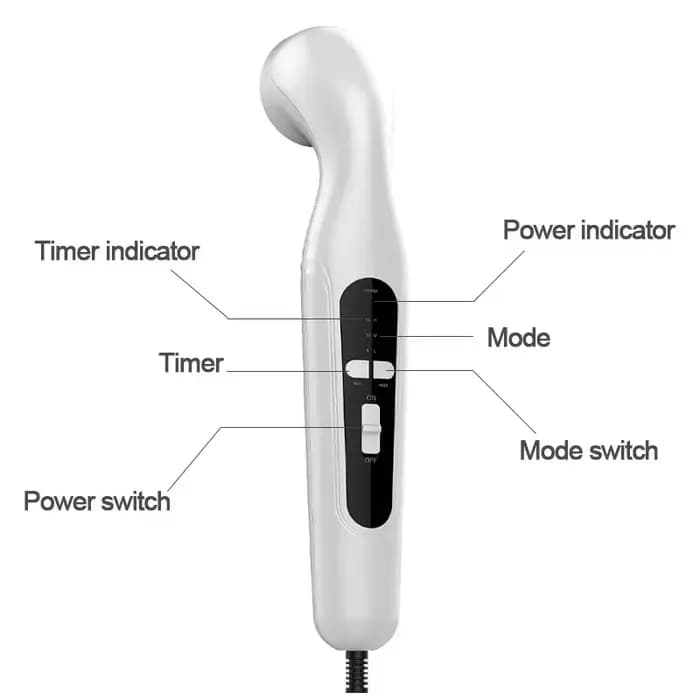 Appareil de physiothérapie par ultrasons