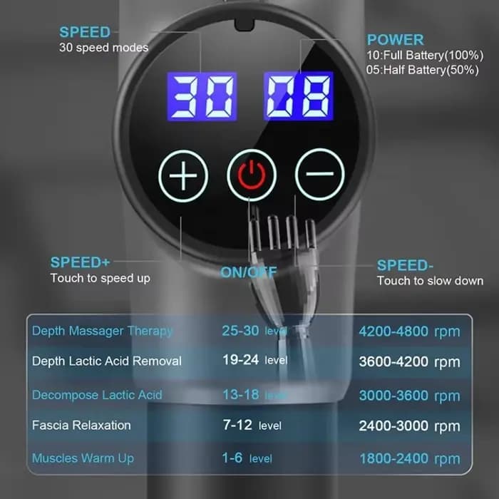 Pistolet de massage musculaire profond multifonctionnel, pistolet à choc électrique, corps de massage, épaules relaxantes, fitness, pistolet de fascia portable