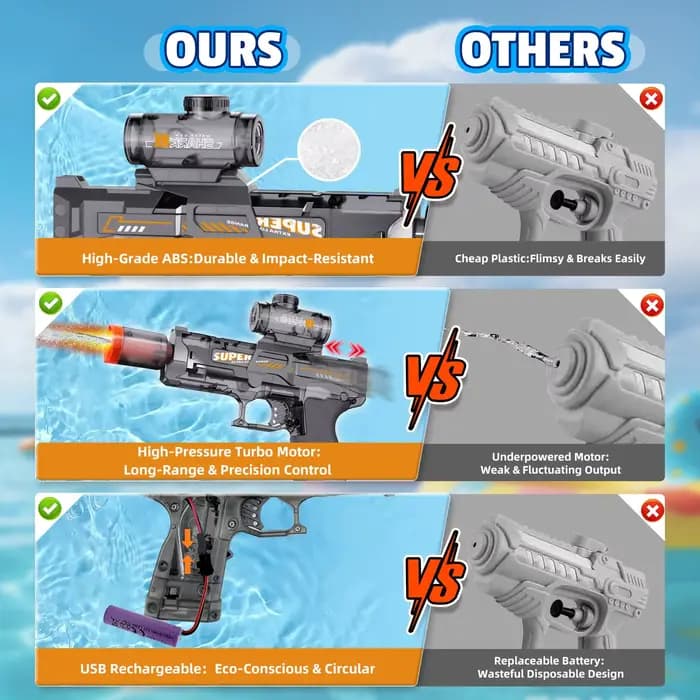 Pistolet à eau électrique pour enfants et adultes, pistolet à eau automatique avec lumière, pistolet à eau rechargeable anti-fuite pour piscine et plage