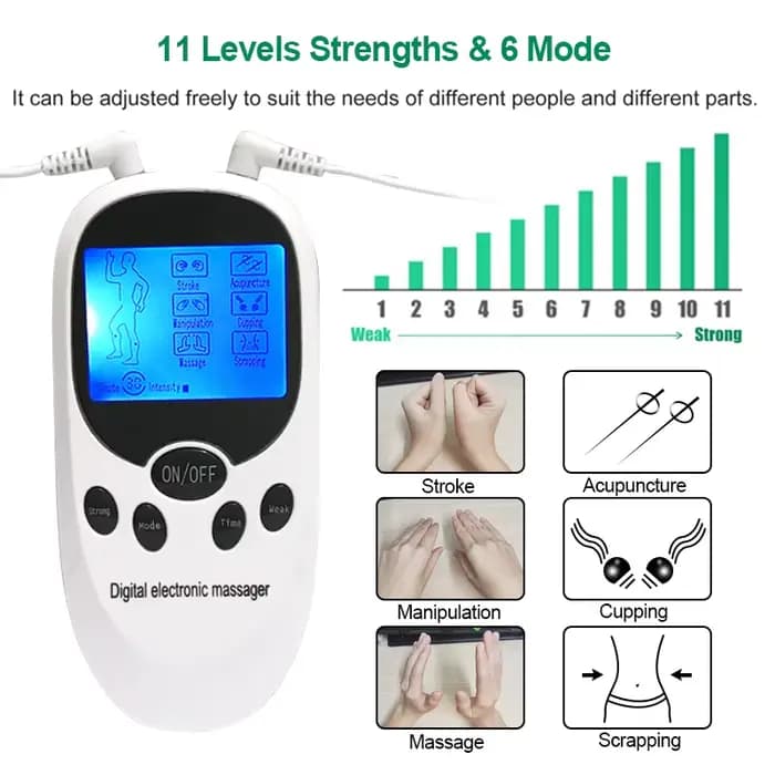 EMS – Machine de Massage corporel