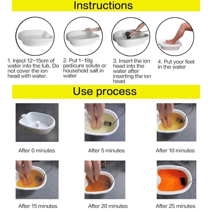Machine de désintoxication ionique tête d'ions détox pied Spa Desintoxicador Ionico Para Pies acier inoxydable tableau Aqua Spa Massage des pieds soulagement