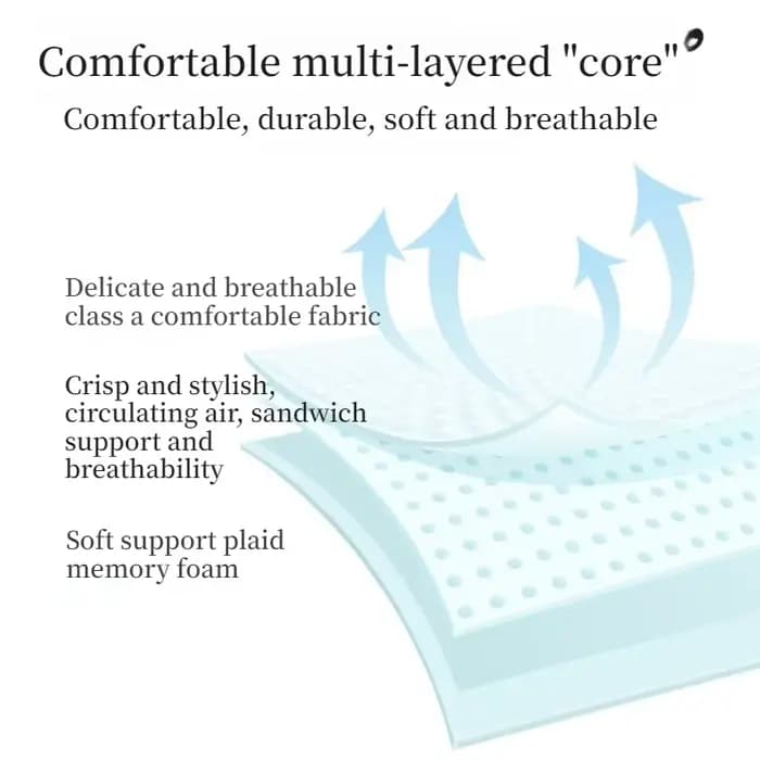 Oreiller orthopédique pour le cou : soutien cervical supérieur
