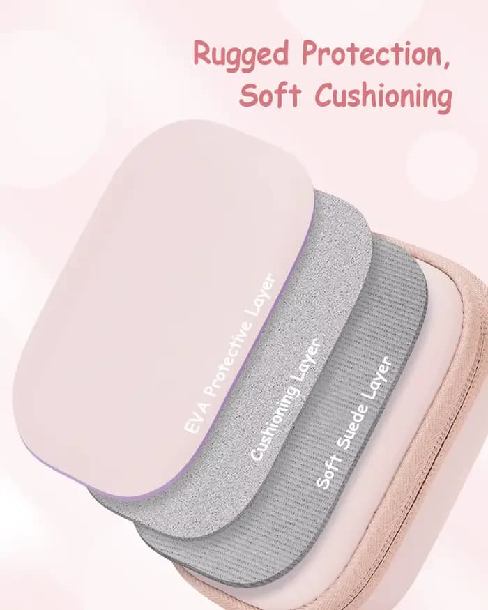 Étui pour appareil photo pour appareil photo numérique, pour appareils photo numériques Samsung/Canon/Sony/Nikon, stockage de carte SD, sac de transport mignon rose