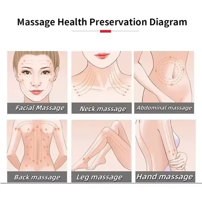 NOUVEAU Masseur Électrique en Pierre de Bian