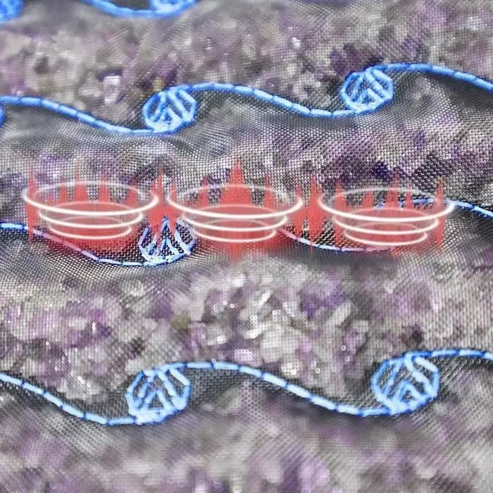 Mini Polymères de Thérapie Infrarouge