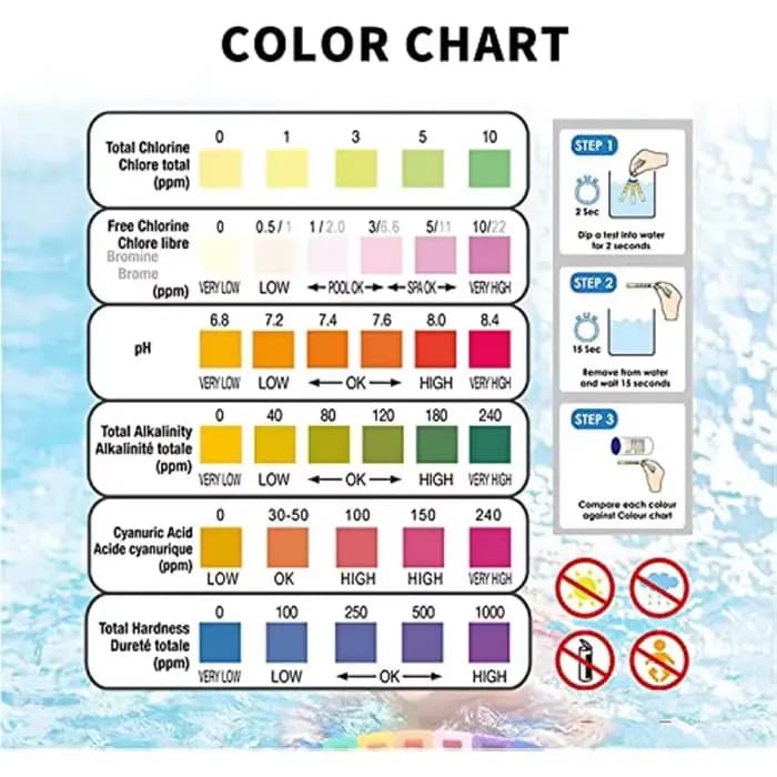 Bandelettes de test pour spa à 6 voies, 50 bandelettes de test pour piscine, eau, bain à remous, combo ine, brome, PH, alcalinité, acide cyanurique