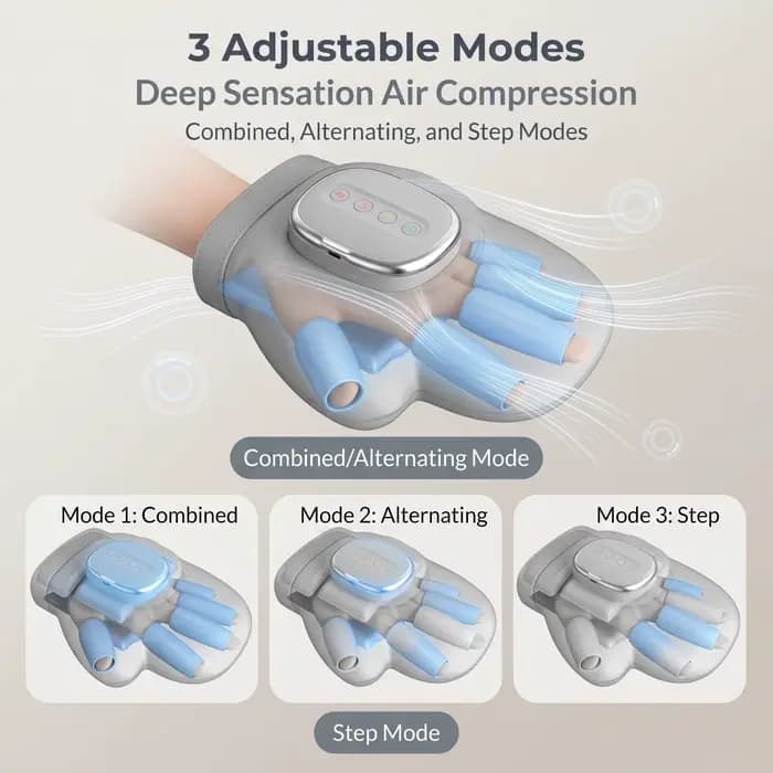 Masseur pour les mains avec compression par airbag