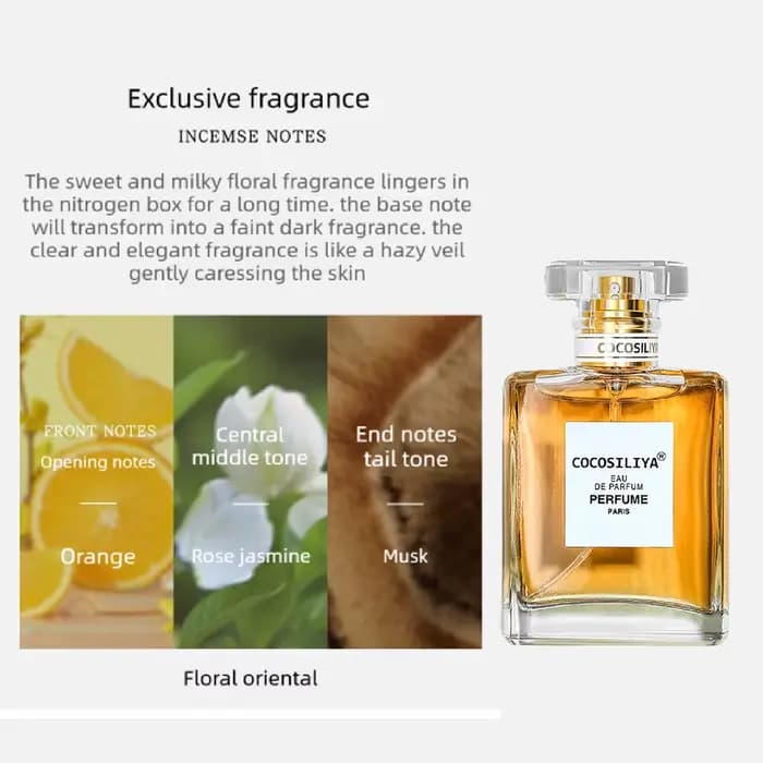 Parfum Coco pour femmes, nouveau modèle, parfum léger et durable, idéal pour les rendez-vous, parfum du festival Qixi, Miss Coco.