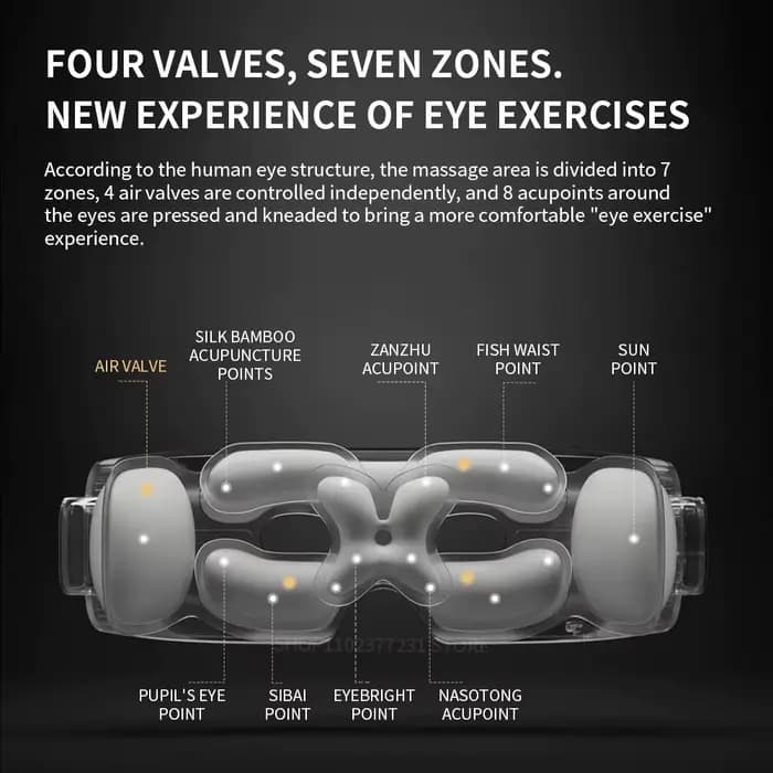 Mijia Smart Eye Massager : Lunettes de massage visuel pliables avec zone de compression chaude