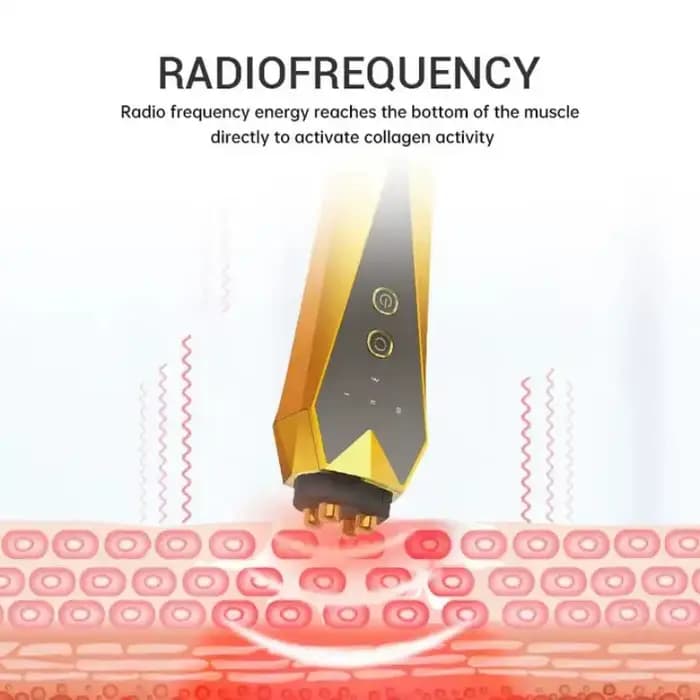 Dispositif de raffermissement de la peau multi-RF