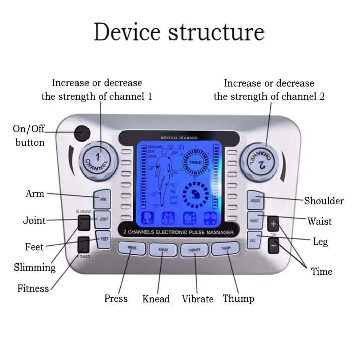 Tens – stimulateur musculaire électrique d'électrostimulation EMS