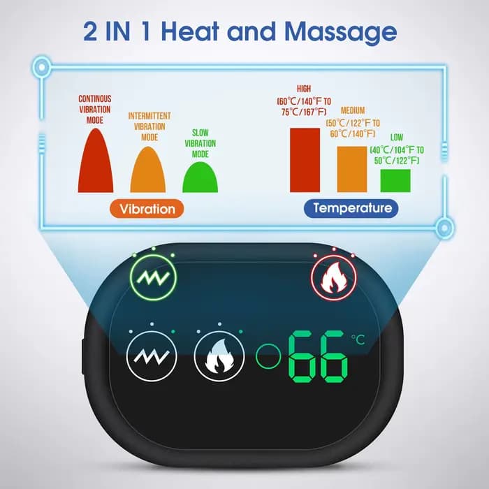 Chauffage électrique Massage des épaules