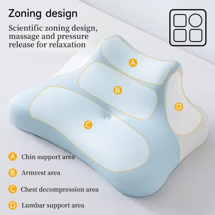 Oreiller de sommeil ergonomique en mousse à mémoire de forme
