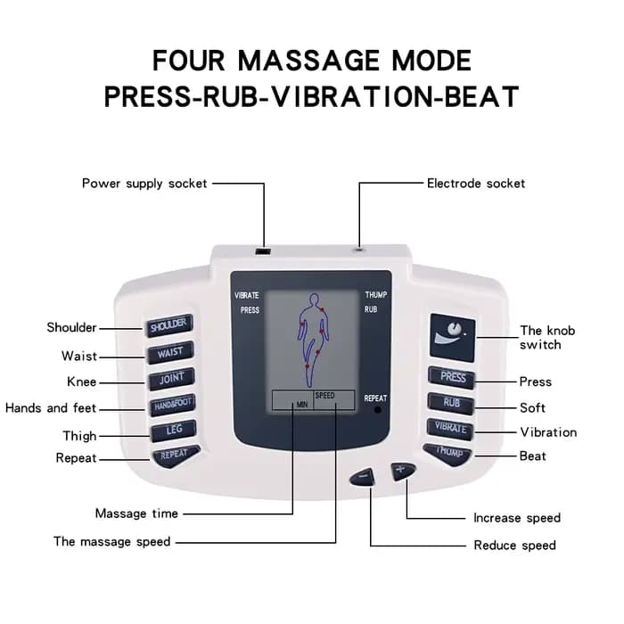 Appareil de massage EMS
