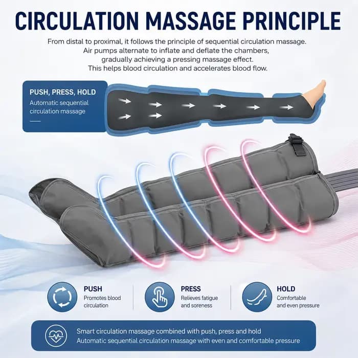 Ohio eur de jambes et de pieds à compression d'air