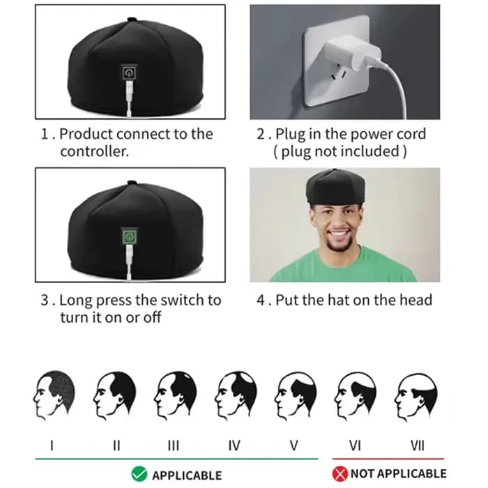 Dispositif de thérapie par la lumière rouge, casque de traitement LED proche infrarouge pour la croi