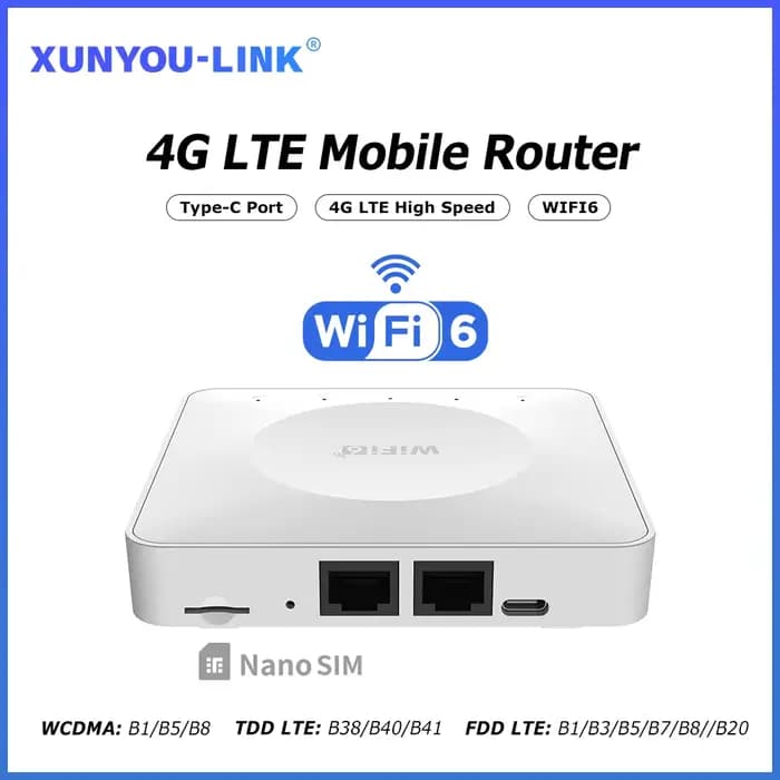 Routeur WiFi 4G LTE, 6 modem de carte SIM, prise en charge de 32 connexions d'appareils, routeur san