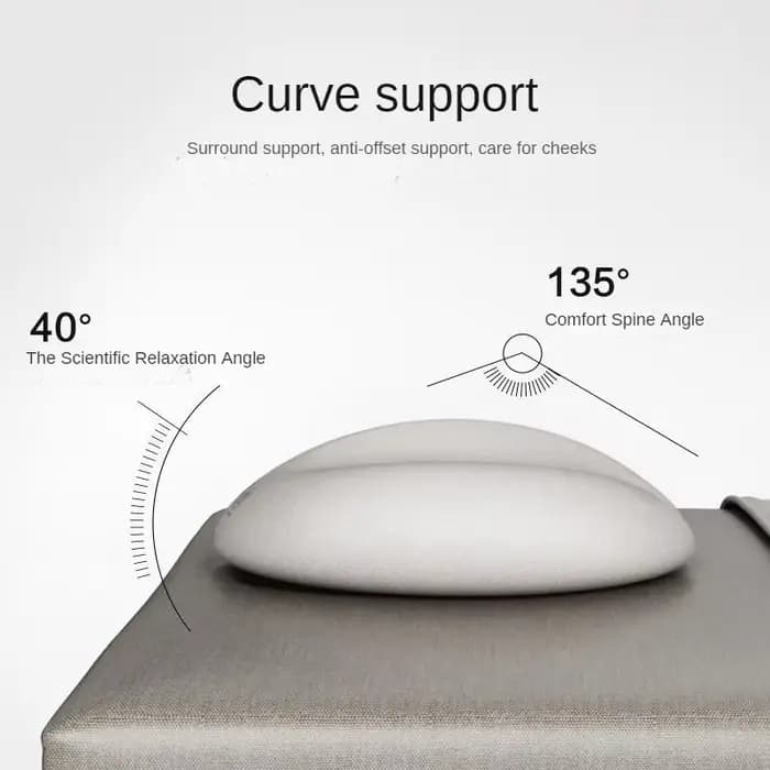 Oreiller visage vers le bas Spa Master Table de Massage appui-tête universel coussin