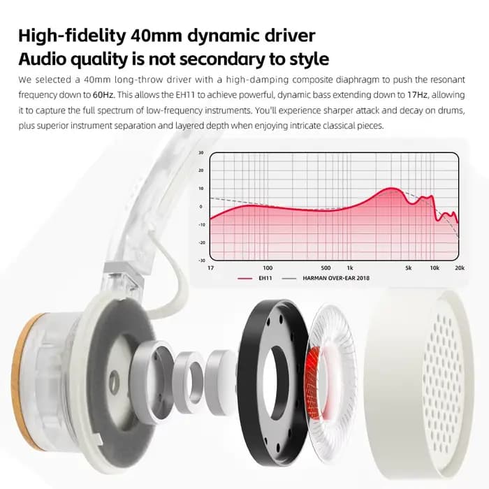 Casque Bluetooth supra-auriculaire FIIO EH11, basses puissantes et audio haute résolution LDAC, design rétro léger, batterie 30H, double appareil et A