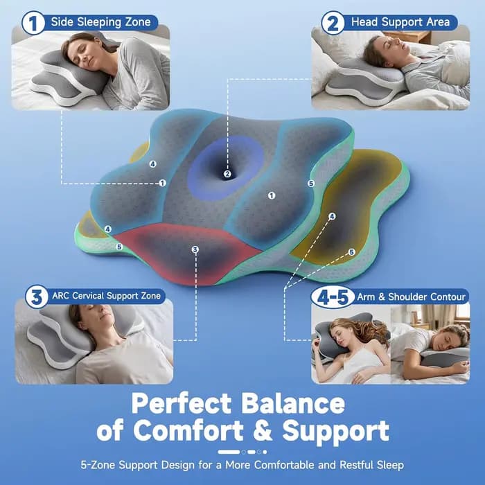 Oreiller cervical ergonomique pour dormir