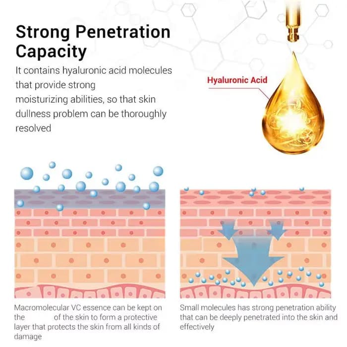Crème exfoliante pour les yeux, Essence hydratante au rétinol coréen, rajeunissante, rétrécit les Pores, éclaircissante, soins pour la peau