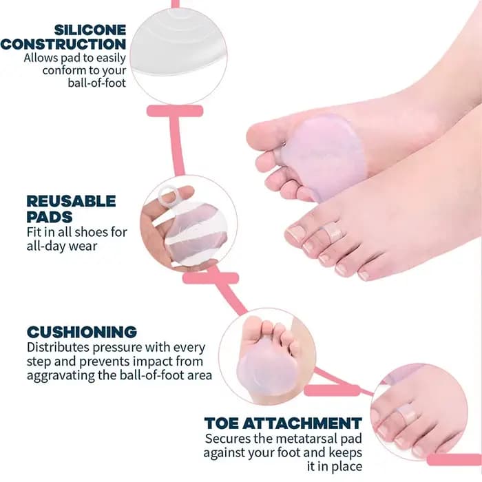 Pexmen-Coussinets Métatarsiens Boule de Pied