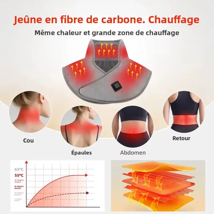 Coussin chauffant électrique pour les épaules et le cou