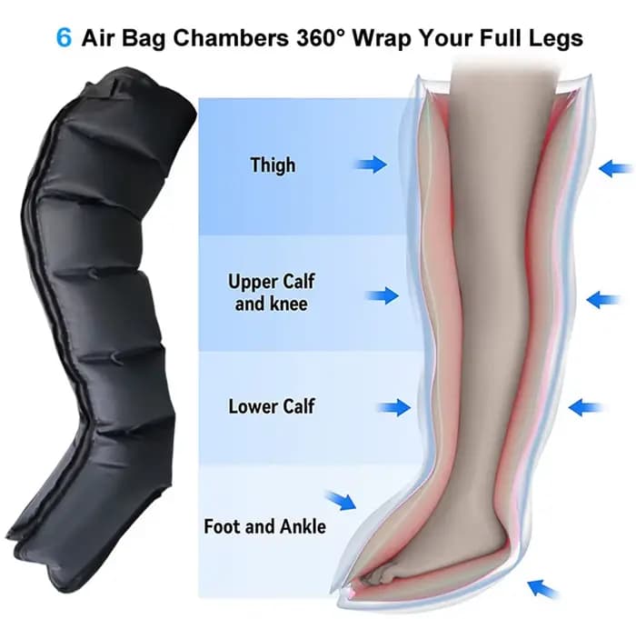 Système de Massage par Compression d'air à Six chambres, masseur pour tout le corps, pompe de récupération, bottes, Machine de M