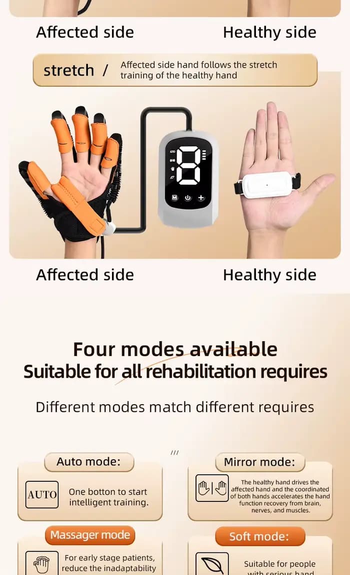 Gants de Robot de rééducation pour main gauche et droite
